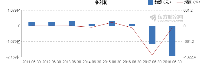 千山药机2014股价走势_千山药机2014股价走势如何