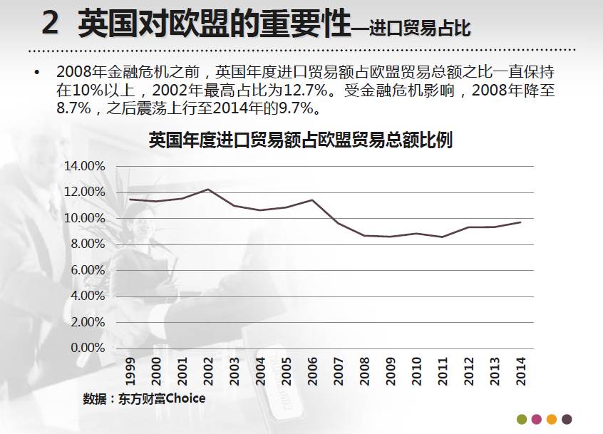 英国脱欧对欧元的长期影响走势_英国脱欧对欧元的长期影响走势分析