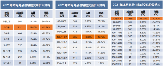 2014乌鲁木齐房价走势_2014乌鲁木齐房价走势图