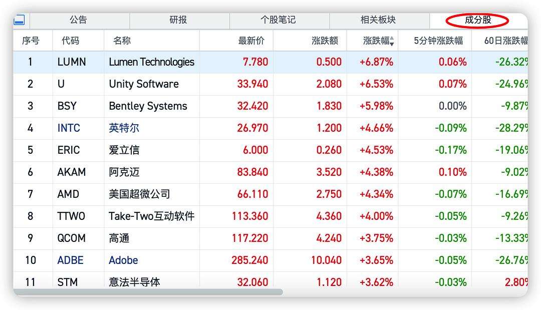 足球概念股票_a股足球概念股