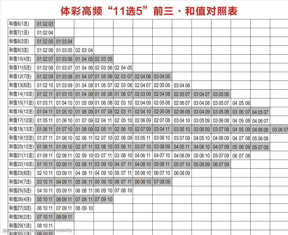 福建15选5基本走势图表_福建15选5开奖走势图一定牛