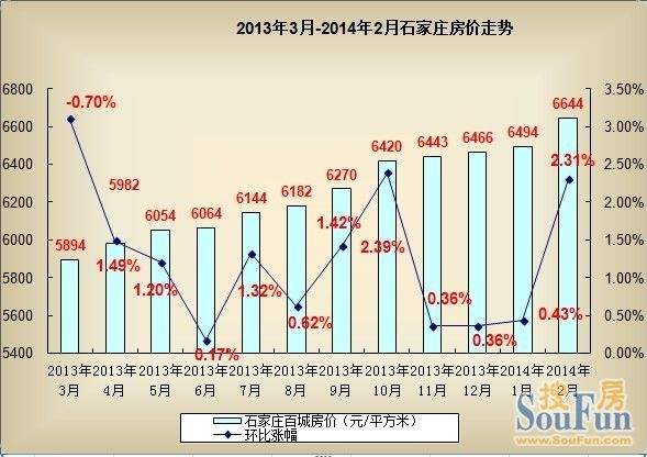 河北省衡水市房价走势_河北省衡水市房价走势最新消息