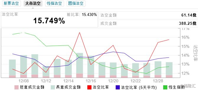 个股调入深港通之后的走势的简单介绍