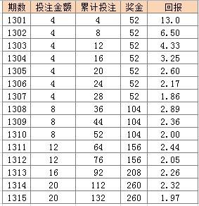 竟彩足球比分直播500_竞彩足球比分即时比分直播新浪