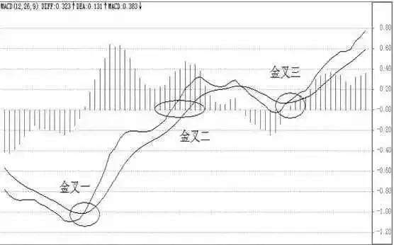 明日股票走势最新分析_明日股票走势最新分析预测