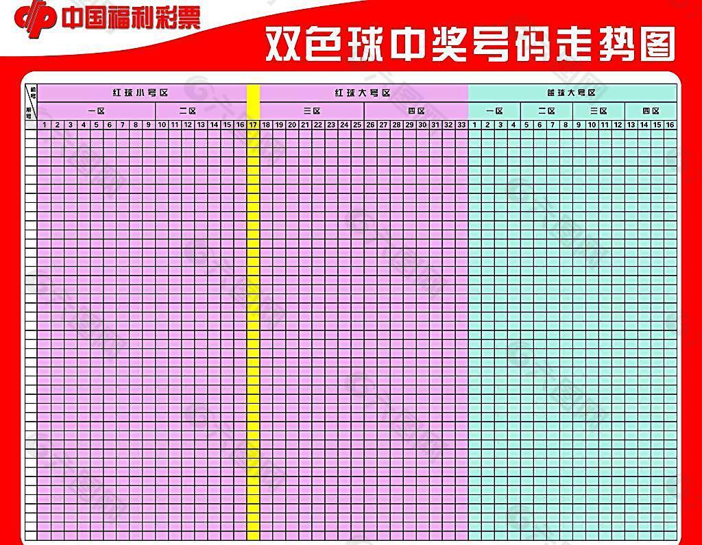 福利彩票三d和值走势的简单介绍