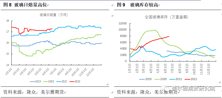 纯碱价格走势东方财富网_纯碱价格走势图生意社新闻