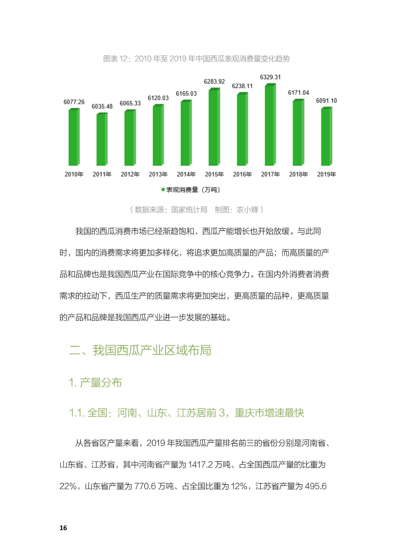 今年西瓜价格走势报告_西瓜今日价格行情走势图