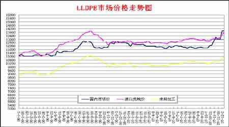 闽清建阳市焊管价格最新行情走势的简单介绍