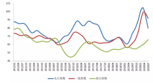 包含吉林优势金属产品价格走势的词条