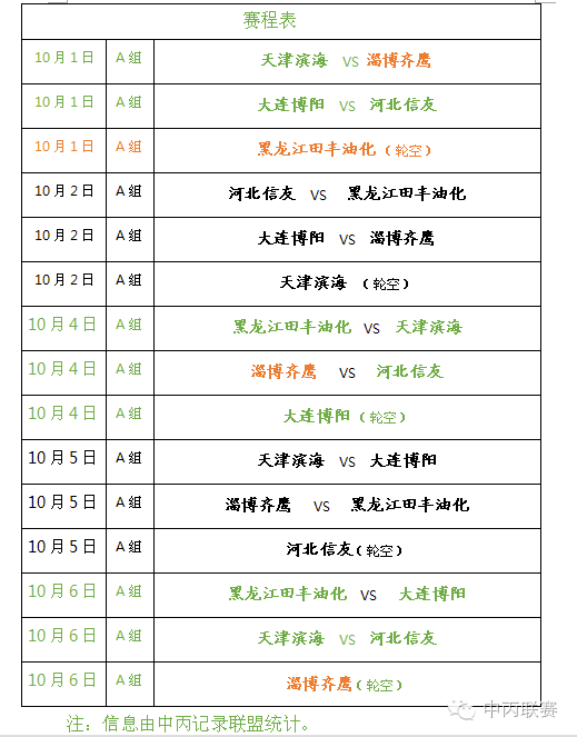 足球对战表_最新足球胜负彩对阵表