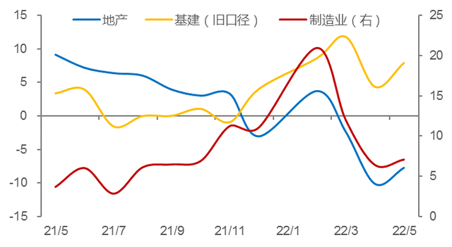 2014宏观经济走势_2016年宏观经济形势分析