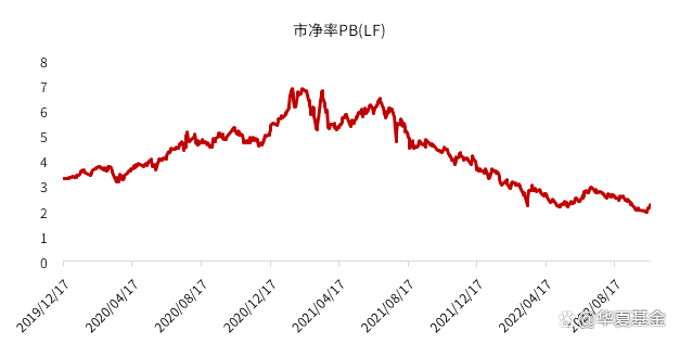 港股中的一拖股份走势_港股中的一拖股份走势是什么