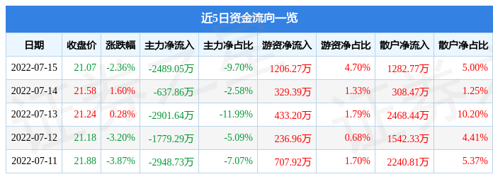 厦门钨业股票行情走势_厦门钨业股票行情走势分析