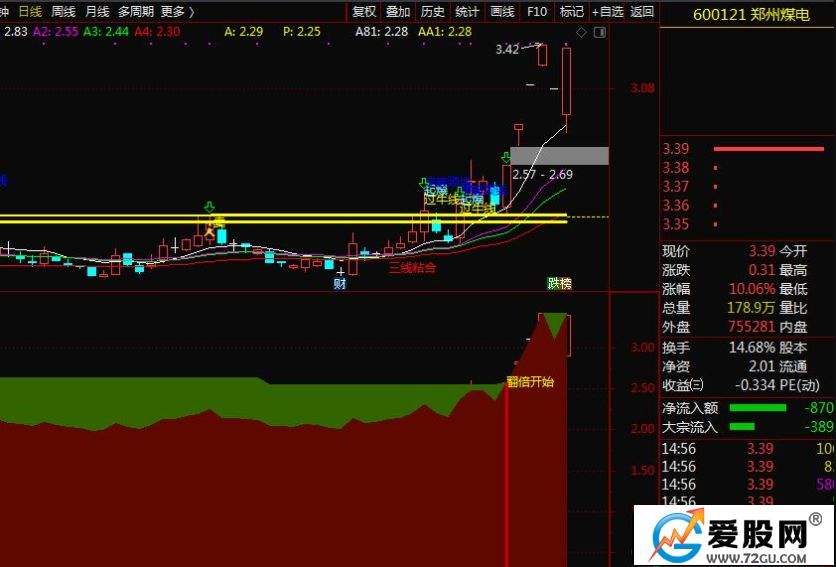 通达信蓝色天空指标源码_通达信黄蓝带三剑合一指标源码