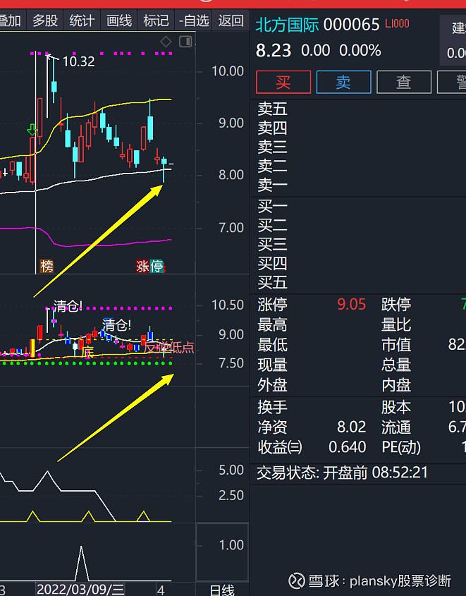 奥锐特股份有限公司的股价走势_奥锐特股份有限公司的股价走势如何