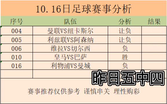 红蛋足球_红蛋足球直播