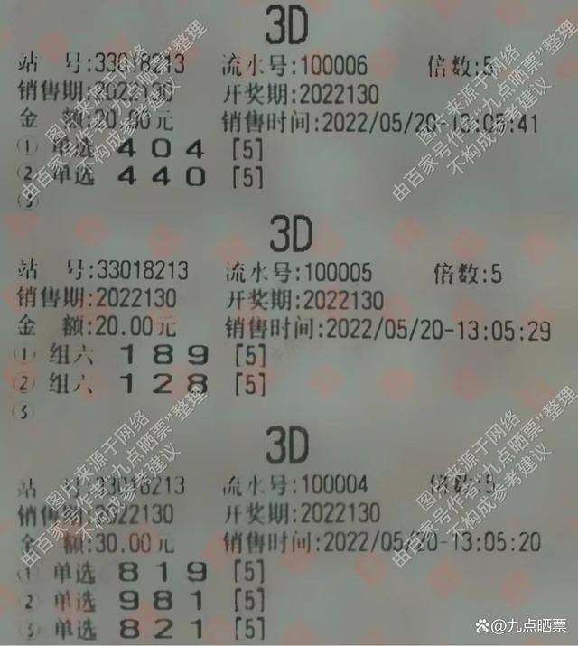 3d130期最新走势图_福彩3d近10期开奖结果走势图