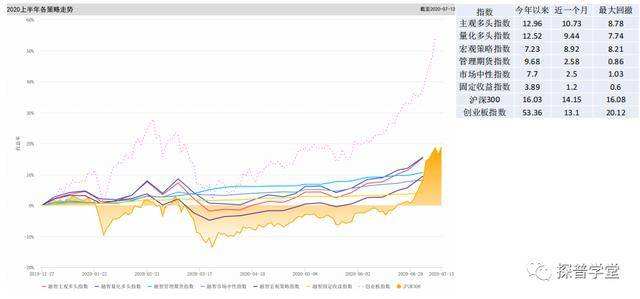 基金一天走势走过大起大落吗_基金一天走势走过大起大落吗为什么