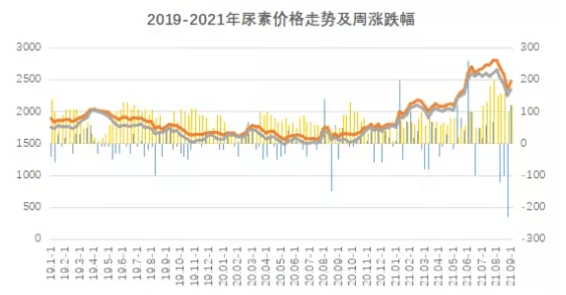 铁粉价格最新行情走势看哪个网站_铁粉价格最新行情走势看哪个网站好