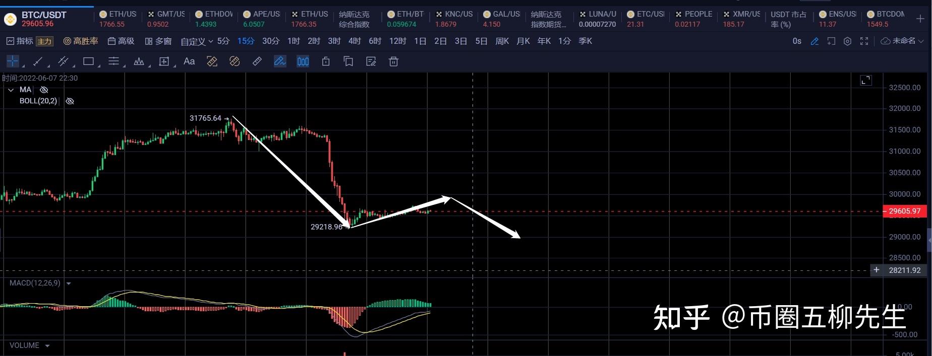 2021秋后当归行情走势分析_2021年秋后当归价格能上涨吗