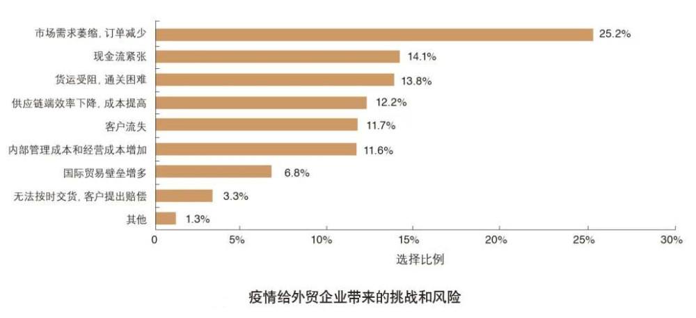 包含美国瑞诺体育的词条