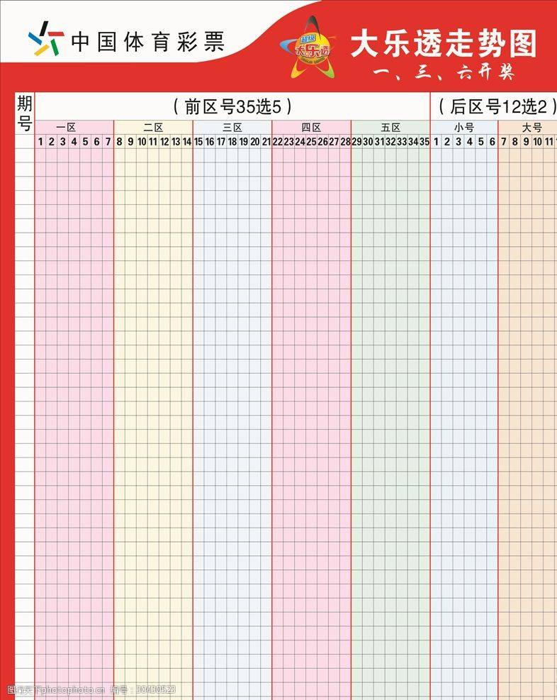 大乐透的最新走势图计算器_大乐透基本走势图表官方下载