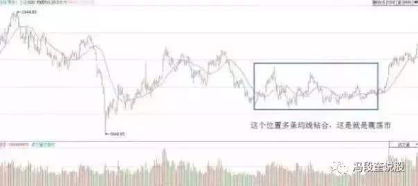 完全被庄家控制股票走势_完全被庄家控制股票走势的原因