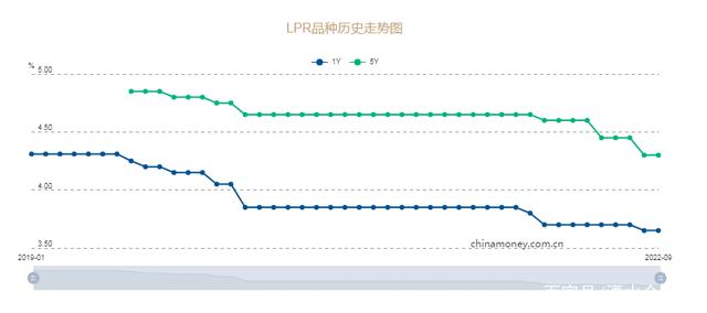 山东省十一选五开奖结果走势图_山东十一选五最新开奖结果走势图