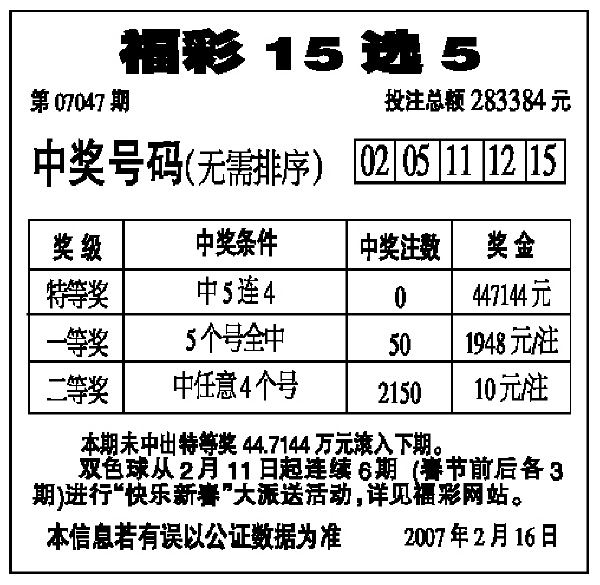 江西15选5走势图中奖规则_江西11选五5开奖走势图一定牛手机版