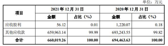 关于粤水电重组后走势会像星湖科技吗的信息