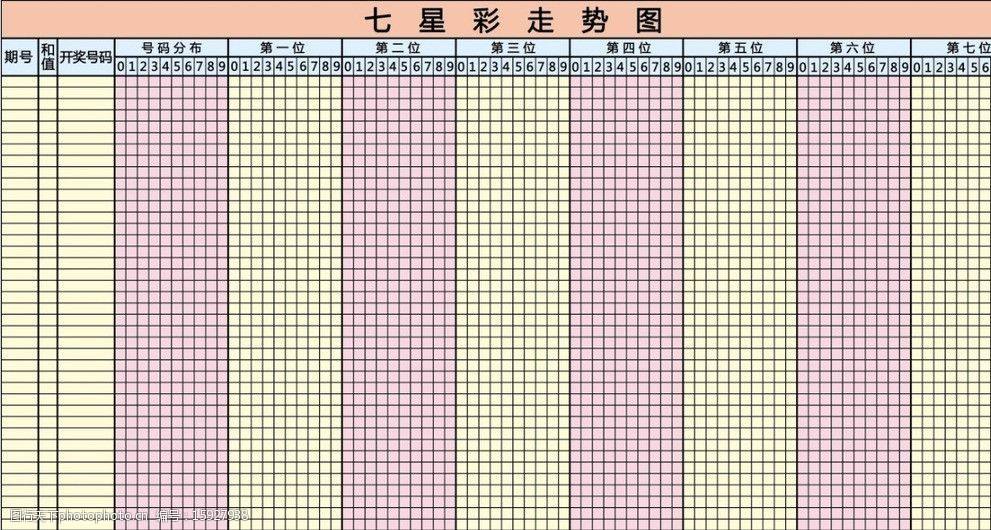 7星彩开奖结果走势图_体彩七星彩开奖结果走势图带连线