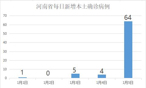 河南快赢481走势图今天_河南快赢481走势图_快赢481走势图