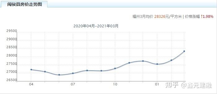 京山县房价走势会涨吗_京山的房价有下跌的可能吗