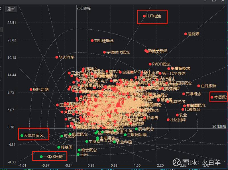 新安股份8月20日走势_新安股份8月20日走势如何