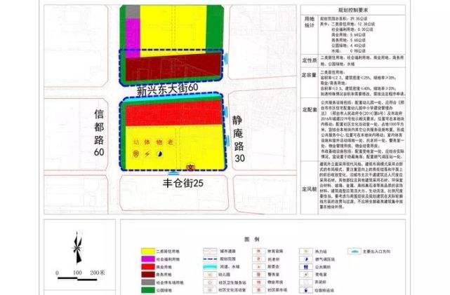 邢台小县城未来房价走势_邢台房价2020房价走势最新消息