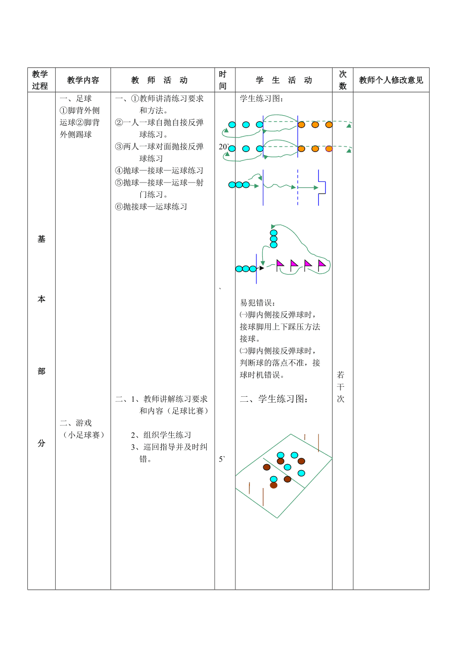 足球绕杆教案_足球绕杆教案设计