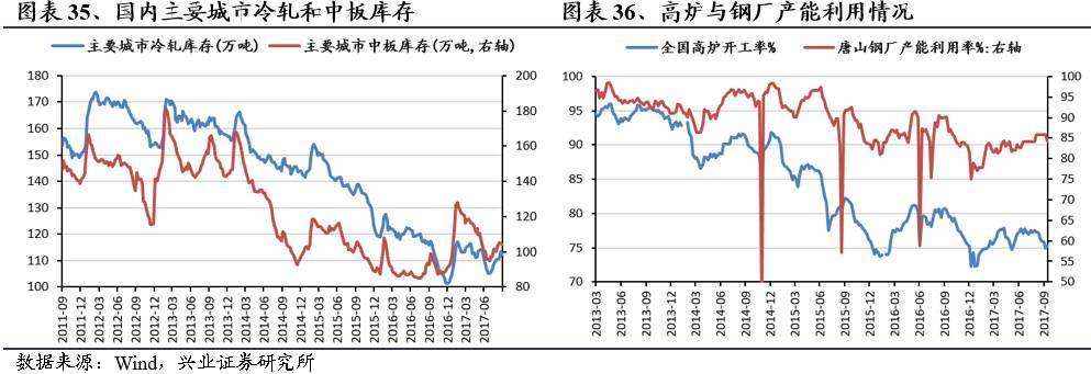 国际稀土期货价格走势图_国际稀土期货价格走势图最新