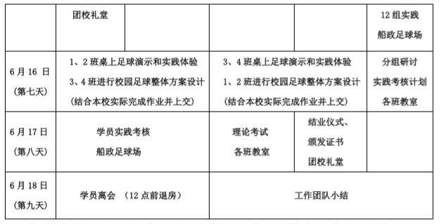 赵剑飞足球_自费出国足球