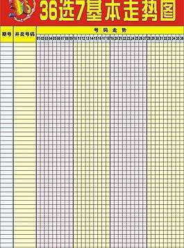 下载福建36选7走势图_福建省36选7走势图开奖走势图