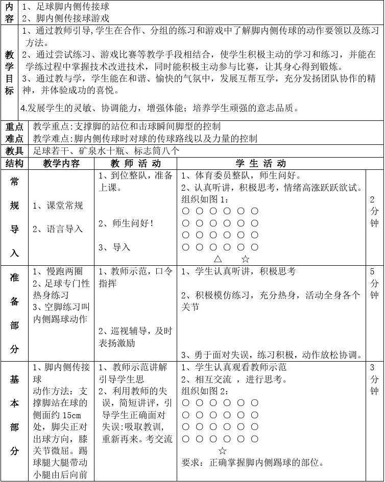 小学足球脚弓内侧教学设计_小学足球脚内侧运球教学设计