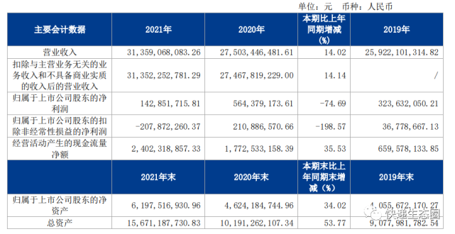 德邦要约收购后股票一般走势_德邦要约收购后股票一般走势是多少