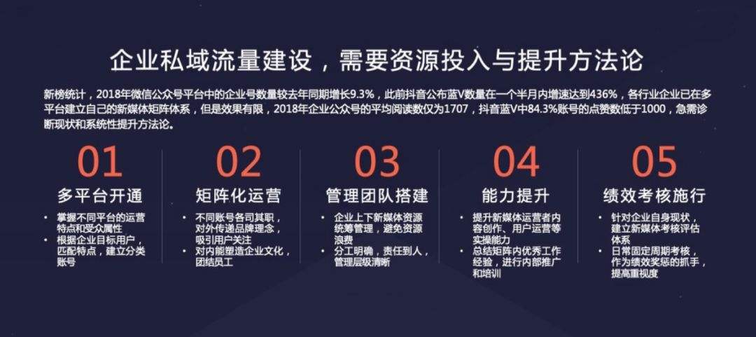 社群经营者该补的三大常识_社群营销时需要注意哪些问题?