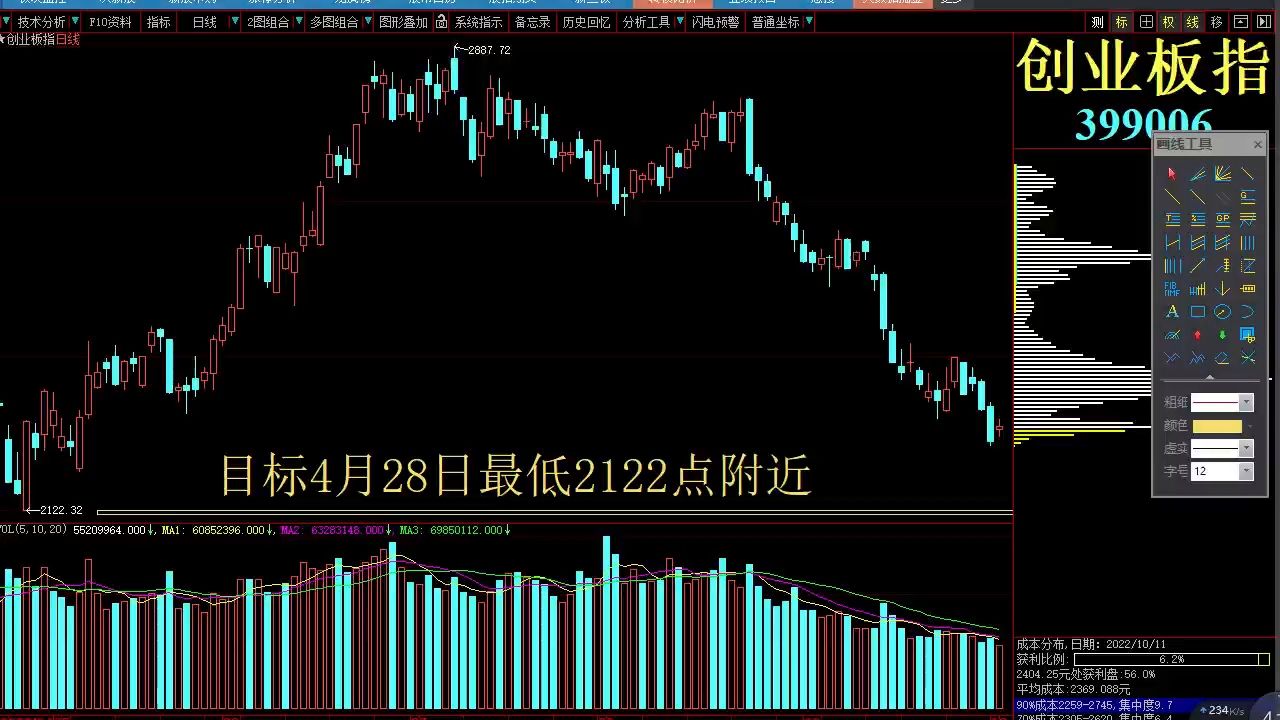 金力泰今日股市行情走势_金力泰今日股市行情走势分析