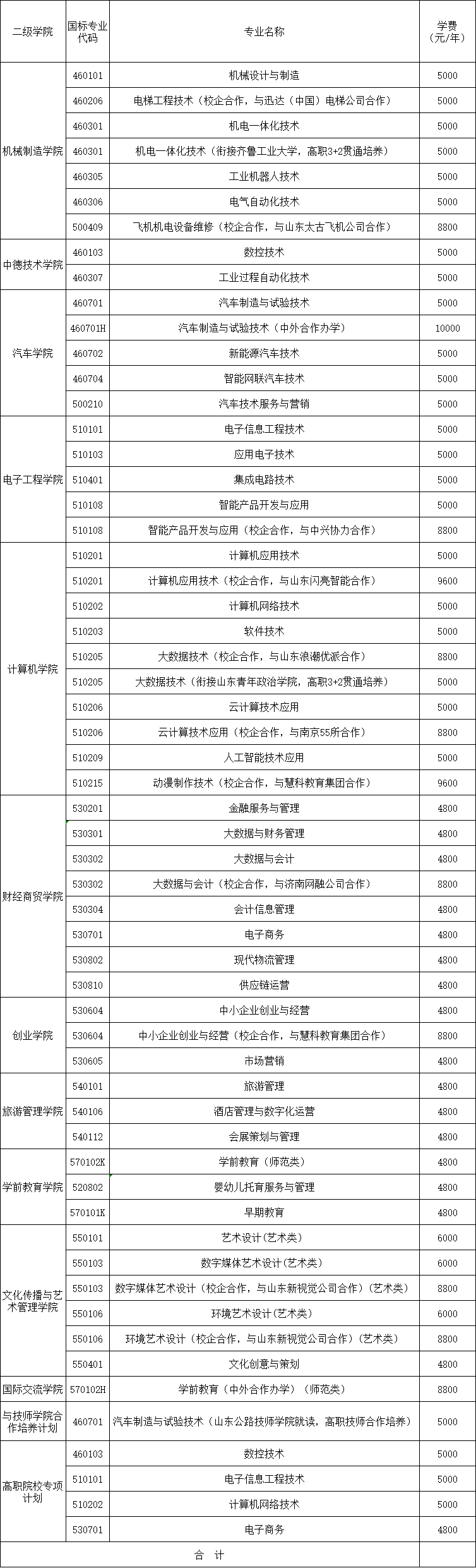 3b专走势专业标准版_3b综合走势带连线,专业版