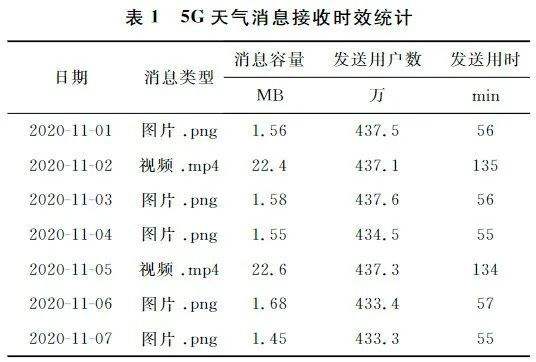 3b专走势专业标准版_3b综合走势带连线,专业版