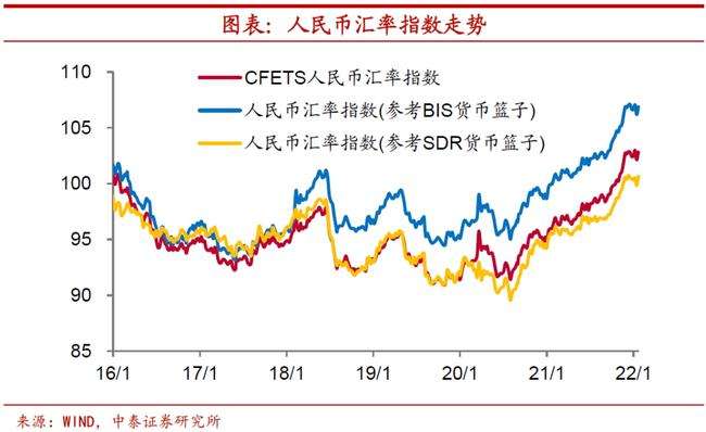 2019年美元汇率对人民币走势_美元汇率今年对人民币走势图2019