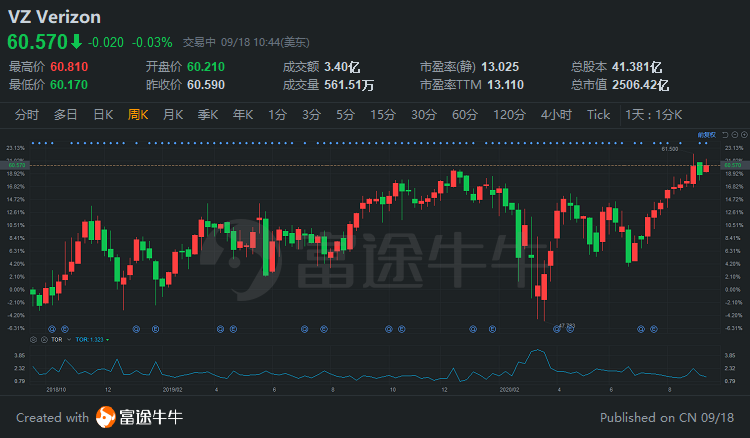 关于股票合锻智能未来走势怎样的信息