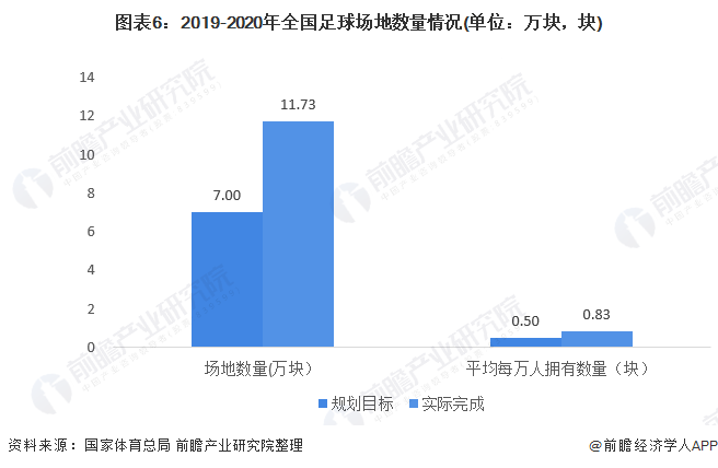 足球分析技巧_足球分析技巧大全