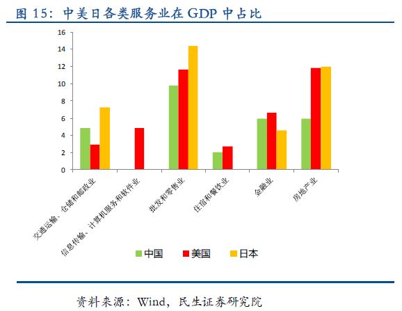 中国未来20年经济走势_未来20年经济走向